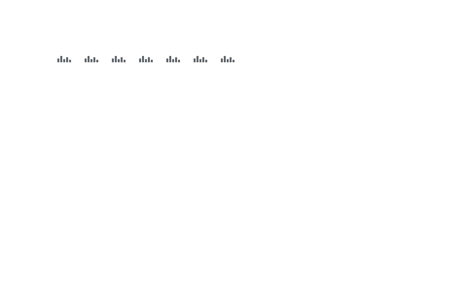 Animated architecture diagram: a diffusion language model with one residual stream per position and bidirectional attention between positions. Each denoising step commits confident tokens and feeds them back. An SAE reads layer l, and a heatmap tracks mask-tracking, commitment and unmasked-token features across 64 steps.
